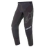 Techstar Phantom Broek 2021